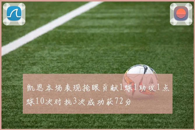 凯恩本场表现抢眼贡献1球1助攻1点球10次对抗3次成功获72分